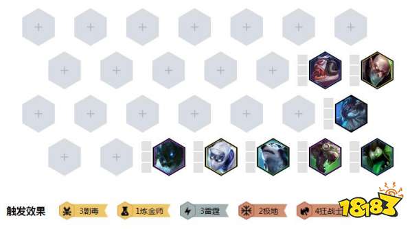 云顶之弈盾毒流雷霆怎么搭配？9.24b盾毒流雷霆玩法详解