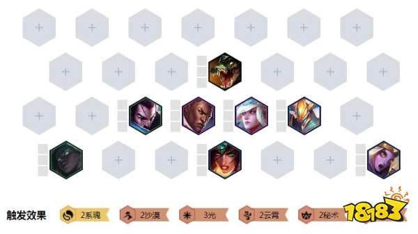 4剑2系魂阵容怎么搭配？9.24b云顶之弈剑系魂阵容最新玩法