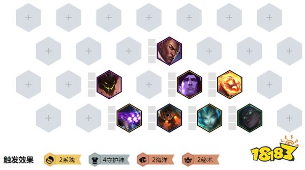 云顶之弈系魂守护神阵容搭配 9.24b系魂守护神最强搭配