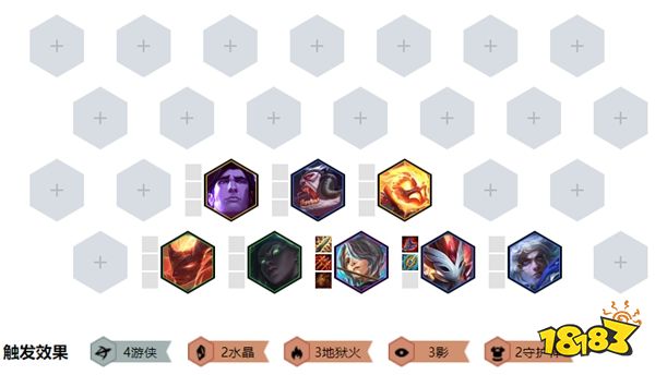 云顶之弈影游侠阵容怎么玩？9.24b千珏