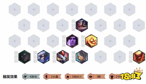 云顶之弈鬼书赛娜怎么玩?9.24b鬼书赛娜阵容玩法详解