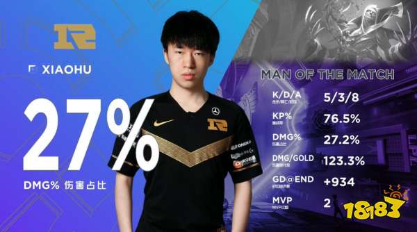 2019德杯总决赛：春之虎帝苏醒 RNG中野发力勇夺德杯冠军