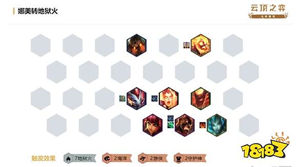 9.24b云顶之弈高胜率阵容 云顶高分段60%胜率阵容汇总