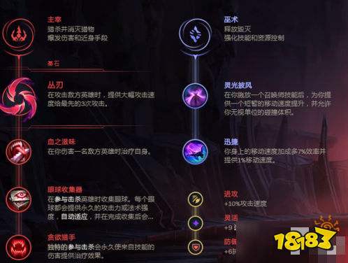 LOL瑟提打野玩法技巧攻略 瑟提打野教程分享