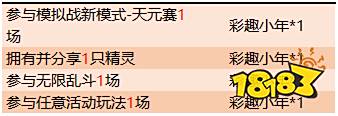 抢先服S18新赛季更新 新版本多种福利等你来拿