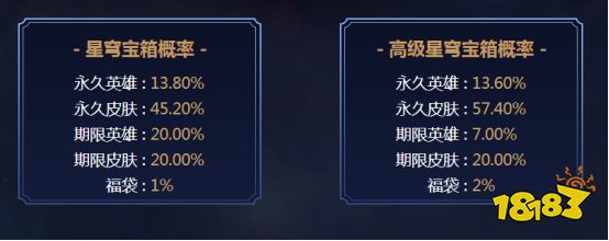 LOL星穹耀夜活动全攻略 黑夜使者吸血鬼获得方法介绍