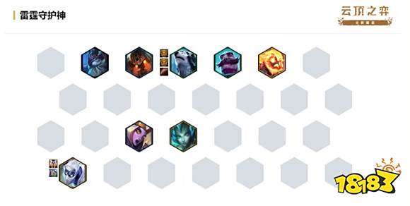 云顶之弈鸟盾狗熊厉害吗？9.24b鸟盾狗熊最新最强搭配