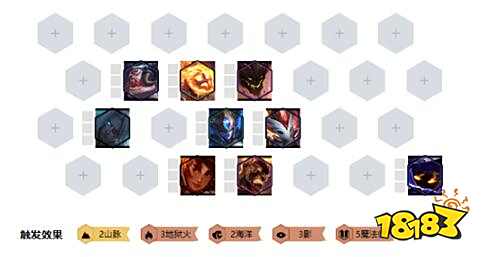 云顶之弈千珏阵容怎么搭配？9.24b千珏阵容出装详解