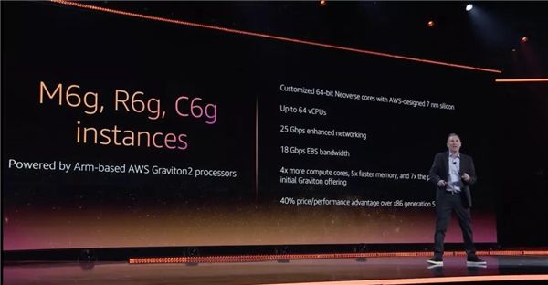 <b>AWS re:Invent 2019中国用户是怎么看云的</b>