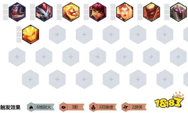 云顶之弈无限大招流怎么玩？10.1影火跳跳羊阵容搭配