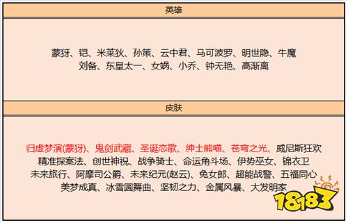 强者之路开启 S18全新赛季来临 超多福利等你来拿