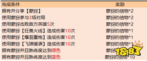 强者之路开启 S18全新赛季来临 超多福利等你来拿