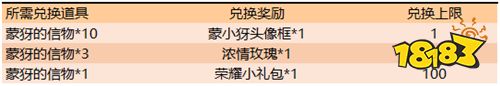 强者之路开启 S18全新赛季来临 超多福利等你来拿
