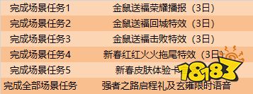 强者之路开启 S18全新赛季来临 超多福利等你来拿