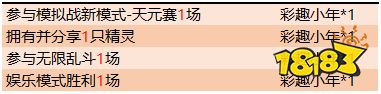 强者之路开启 S18全新赛季来临 超多福利等你来拿