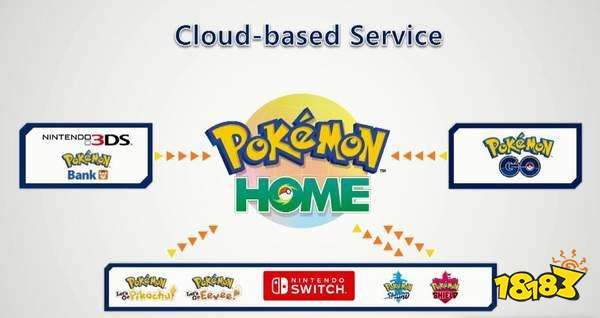 宝可梦之家什么时候开放 宝可梦之家开放时间介绍