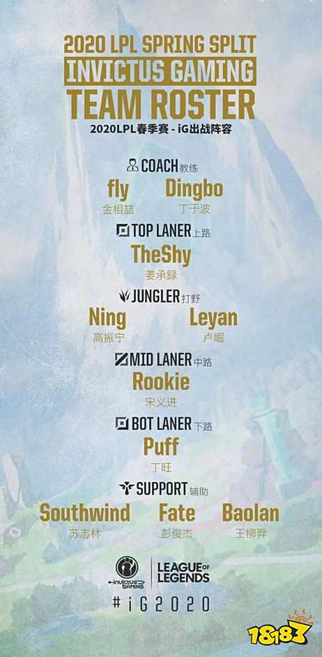 IG战队2020LPL春季赛大名单 2020春季赛IG阵容一览