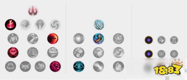 LOL10.1中单穿甲流锐雯怎么玩 中单穿甲流锐雯玩法技巧