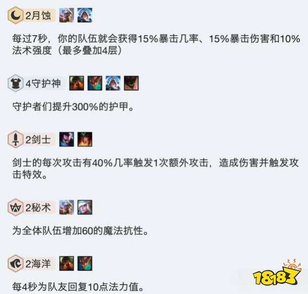 云顶之弈破甲轮子妈怎么玩?10.1轮子妈最新出装详解