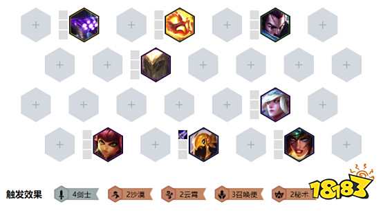 云顶之弈剑士沙皇怎么合成?10.1破败沙皇阵容出装详解
