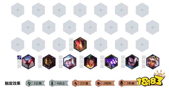 云顶之弈剑士梦魇怎么合成?10.1剑士梦魇站位出装详解