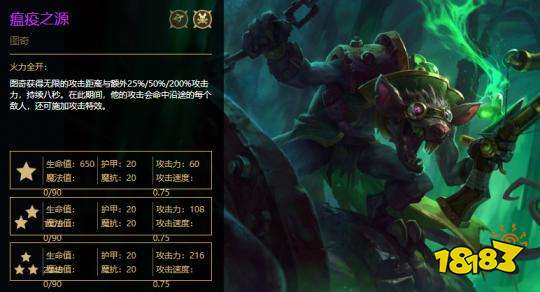 云顶之弈最后的轻语老鼠怎么玩？lol最后的轻语老鼠搭配