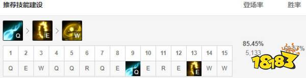 lol无限乱斗EZ怎么玩?lol无限乱斗EZ符文出装详解