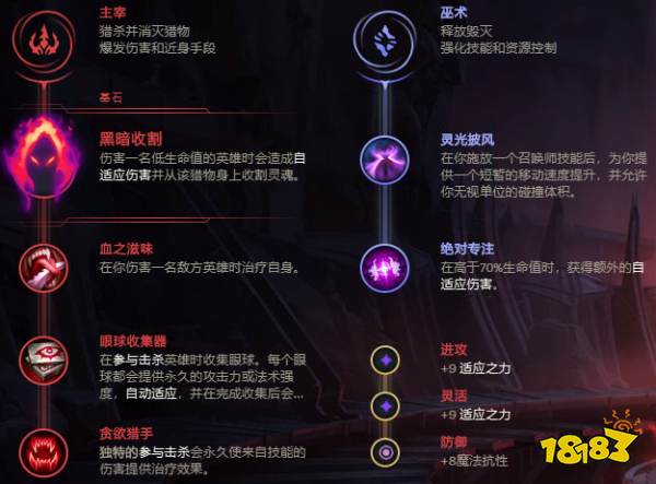 lol无限乱斗EZ怎么玩?lol无限乱斗EZ符文出装详解