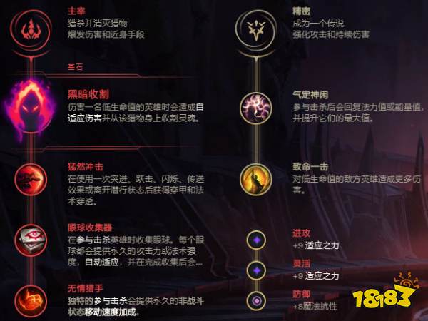 lol无限乱斗盖伦怎么玩？lol无限乱斗盖伦符文出装详解