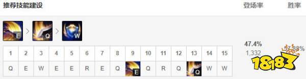 lol无限乱斗盖伦怎么玩？lol无限乱斗盖伦符文出装详解