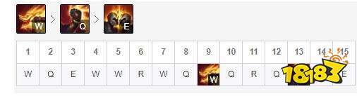 lol肉装上单瑟提攻略大全 lol肉装瑟提符文出装推荐