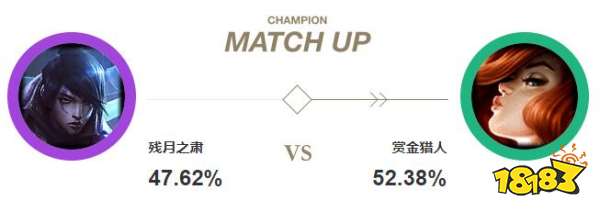 lol厄斐琉斯下路克制关系详解 残月之肃与AD克制关系大全