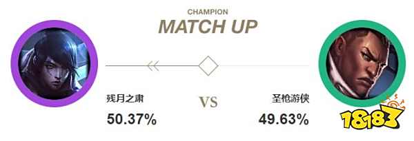 lol厄斐琉斯下路克制关系详解 残月之肃与AD克制关系大全