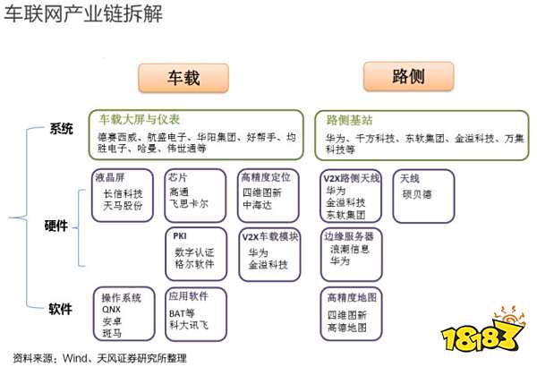 5G应用篇 VR、云游戏等有望率先受益5G浪潮