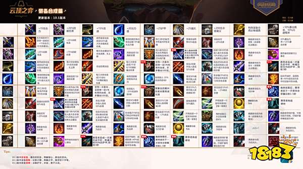 云顶之弈装备合成一览表（最新） lol自走棋装备合成公式