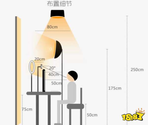 抖音直播怎么调整角度 主播什么样的坐姿最好