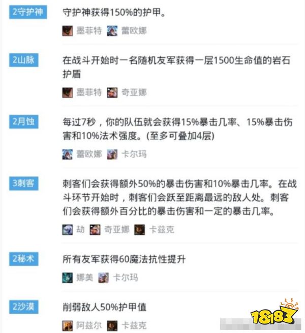 云顶之弈爆伤流螳螂攻略 10.2爆伤流螳螂出装阵容详解