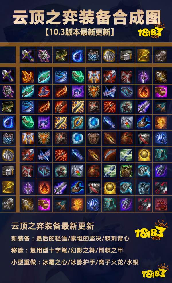 云顶之弈最新装备合成图高清 10.3云顶装备强度评级
