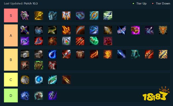 云顶之弈最新装备合成图高清 10.3云顶装备强度评级