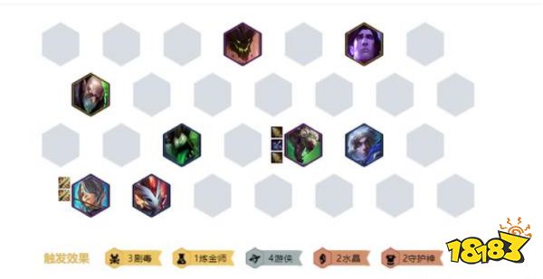 云顶之弈10.3最强阵容搭配 lol云顶之弈最强阵容介绍