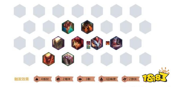 云顶之弈10.3最强阵容搭配 lol云顶之弈最强阵容介绍