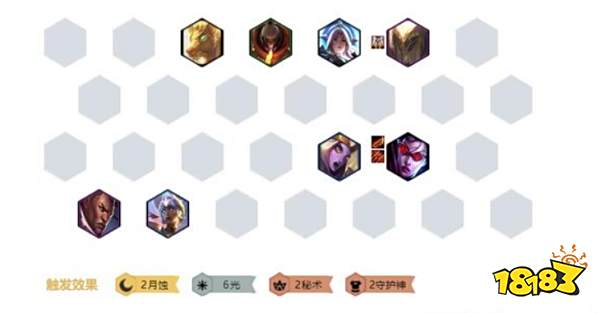云顶之弈10.3最强阵容搭配 lol云顶之弈最强阵容介绍