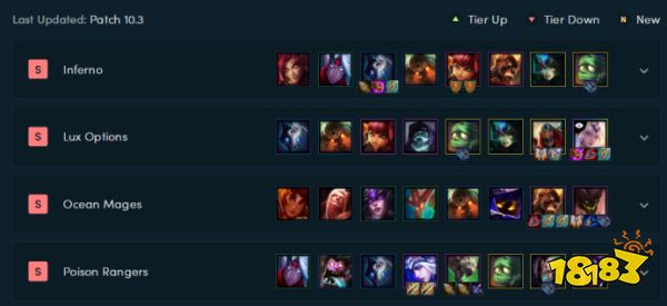 云顶之弈最强阵容全面评级 