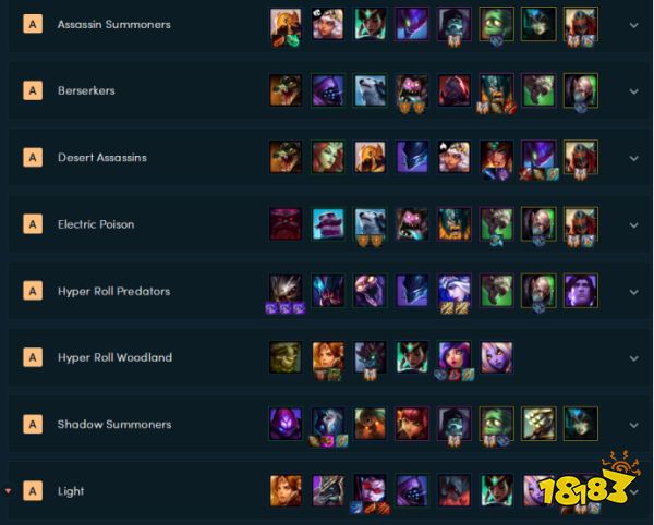 云顶之弈最强阵容全面评级 