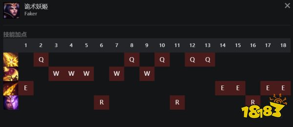 Faker电刑妖姬怎么玩？lol李哥妖姬符文出装介绍