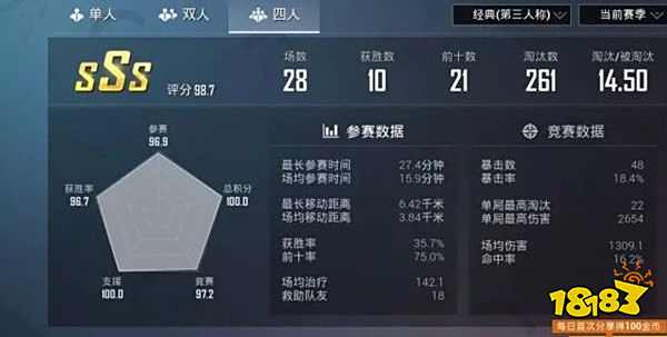 和平精英五芒星100分怎么达成 五芒星100分达成方法 