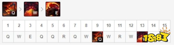 LOL上单奥恩怎么玩？10.3上单奥恩最新符文出装