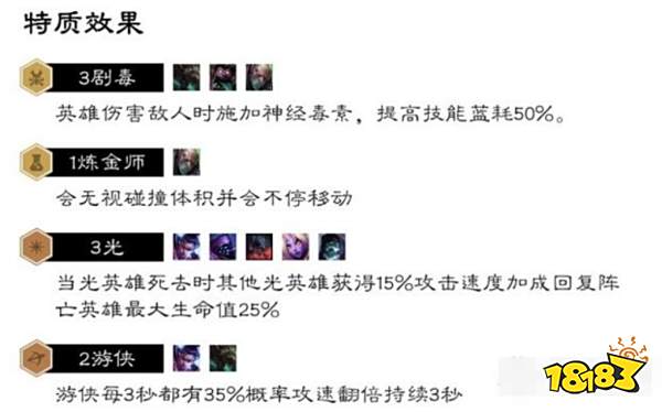 云顶之弈光转老鼠怎么玩?10.3光转老鼠阵容搭配