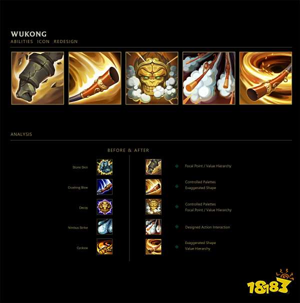 外网设计师分享：自制风女、皇子等英雄技能图标