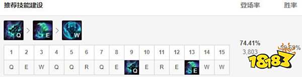 LOL10.4打野铁男玩法技巧 lol打野铁男最新符文出装